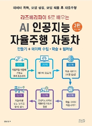 라즈베리파이 5로 배우는 AI 인공지능 자율주행 자동차